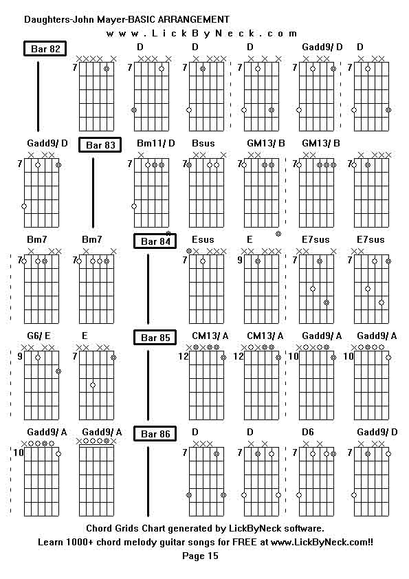 Chord Grids Chart of chord melody fingerstyle guitar song-Daughters-John Mayer-BASIC ARRANGEMENT,generated by LickByNeck software.